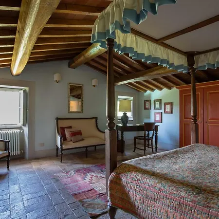 Chianti Lovers Country House Aparthotel