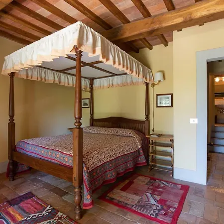 Chianti Lovers Country House Greve in Chianti