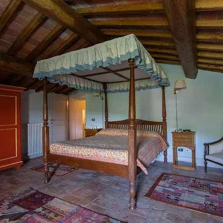 Chianti Lovers Country House