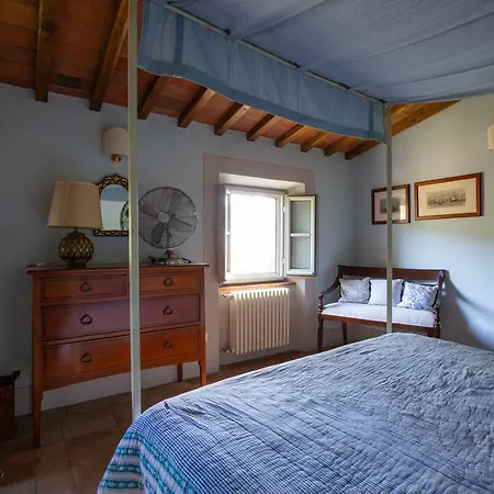 Chianti Lovers Country House